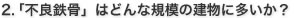 2.「不良鉄骨」はどんな規模の建物に多いか？